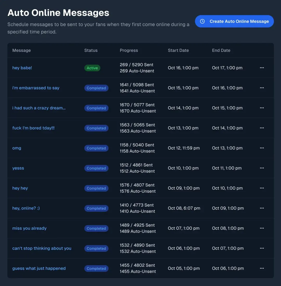FansMetric OnlyFans auto online mass messages